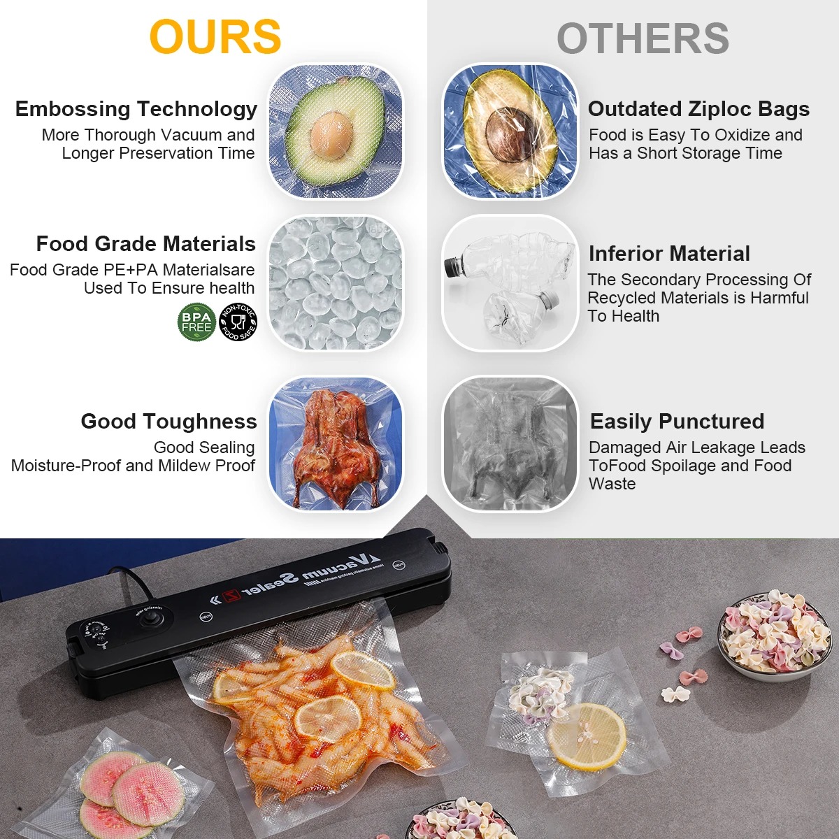 ถุงซีลสูญญากาศ, ถุงเก็บอาหาร,  - Food Vacuum Sealer Machine บทวิจารณ์และราคา