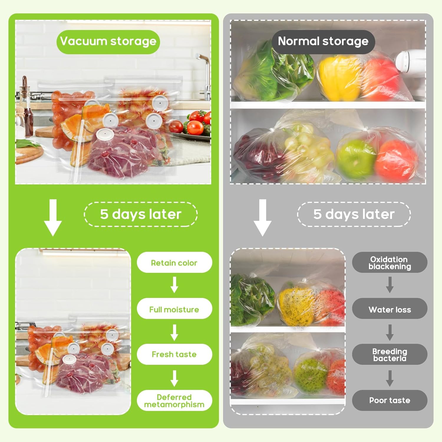 เครื่องซีลสูญญากาศ เครื่องซีลส - Food Vacuum Sealer Machine บทวิจารณ์และราคา